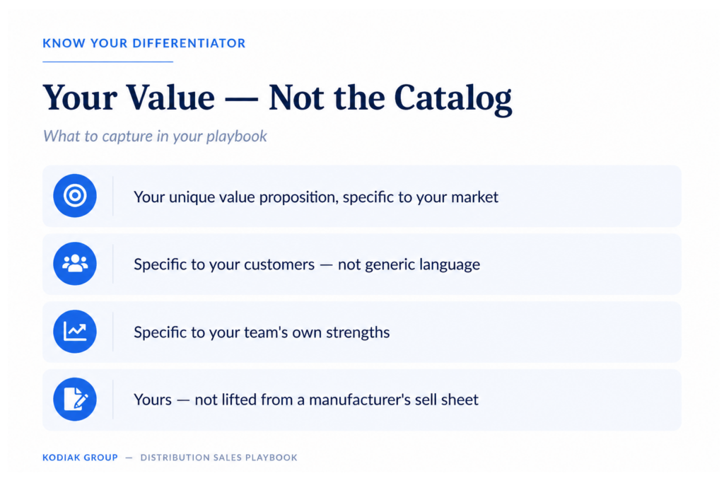 Your unique value proposition specific to your market, your customers, and your team's strengths. Not generic. Not lifted from a manufacturer's sell sheet. Yours