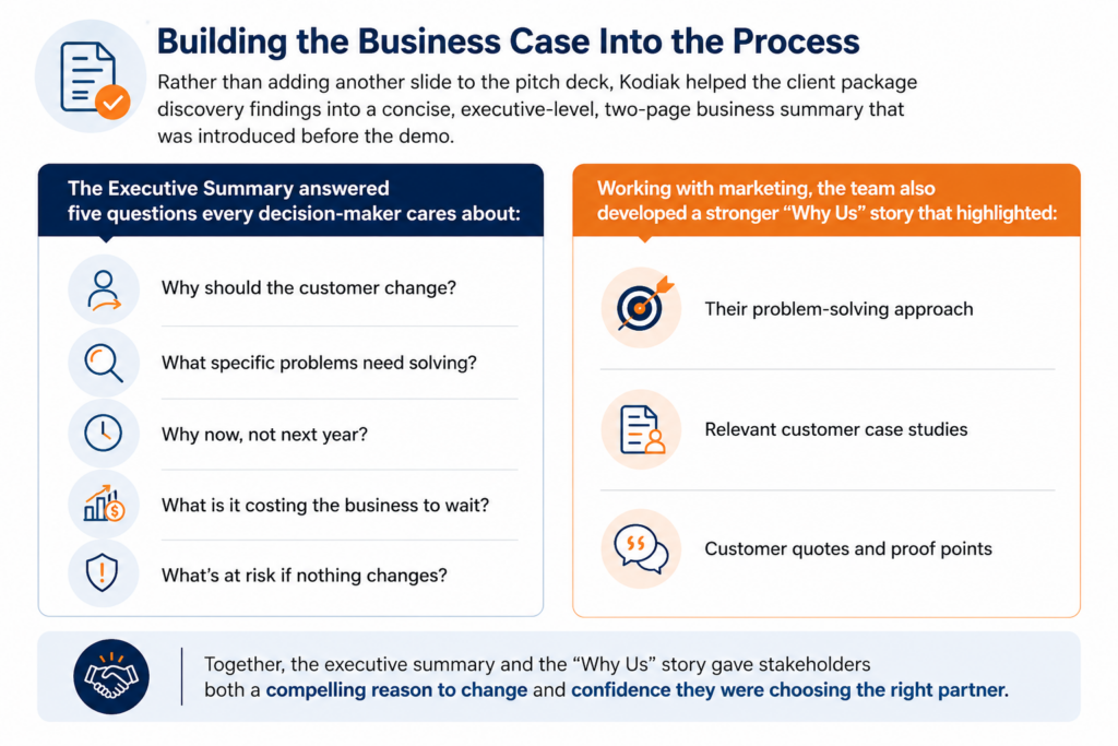 Executive business summary outlining customer challenges, urgency, and value of change